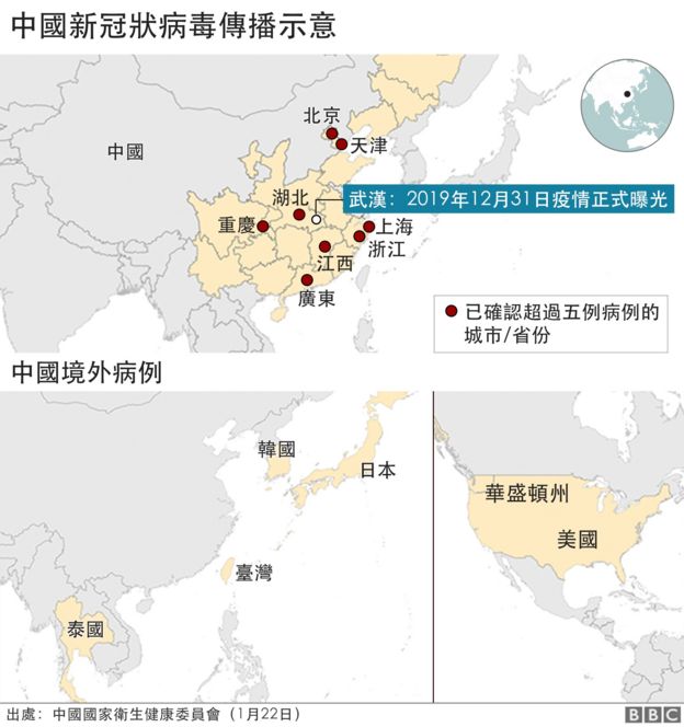 冠状病毒