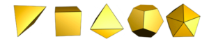 【图3】5种正多面体——柏拉图立方体
